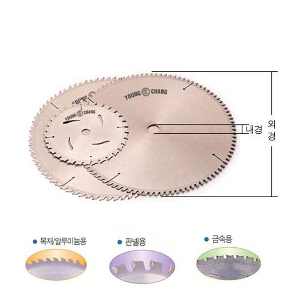 12273 목재용 원형팁쇼 12타입 톱날 팁소