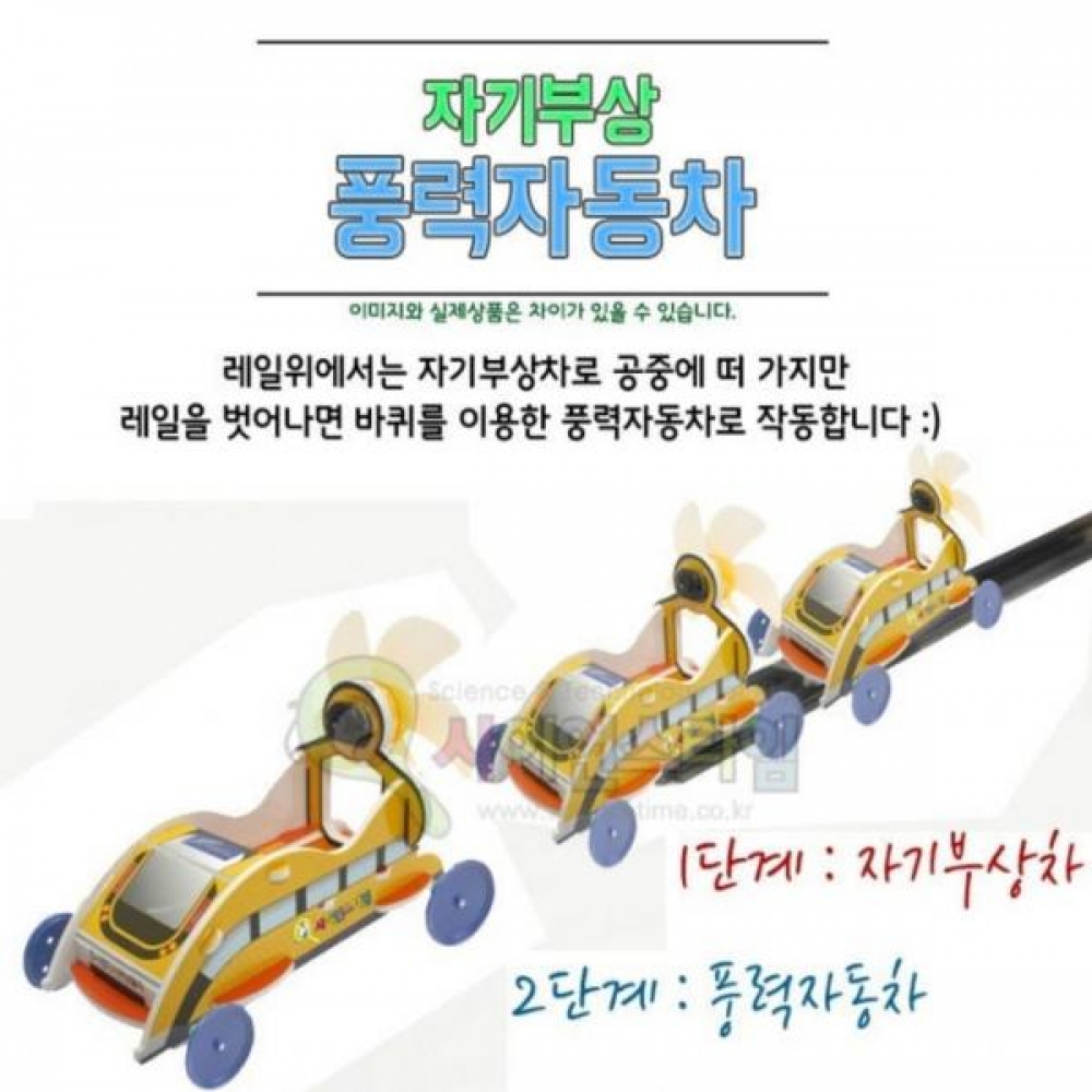 자기부상 풍력자동차 만들기(탄소중립)